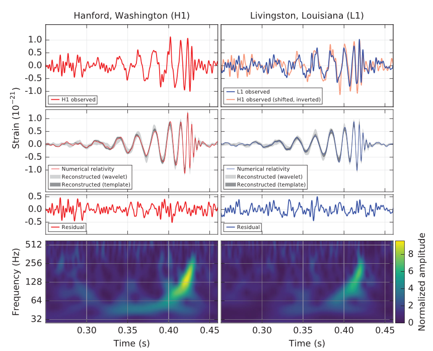 first_ligo